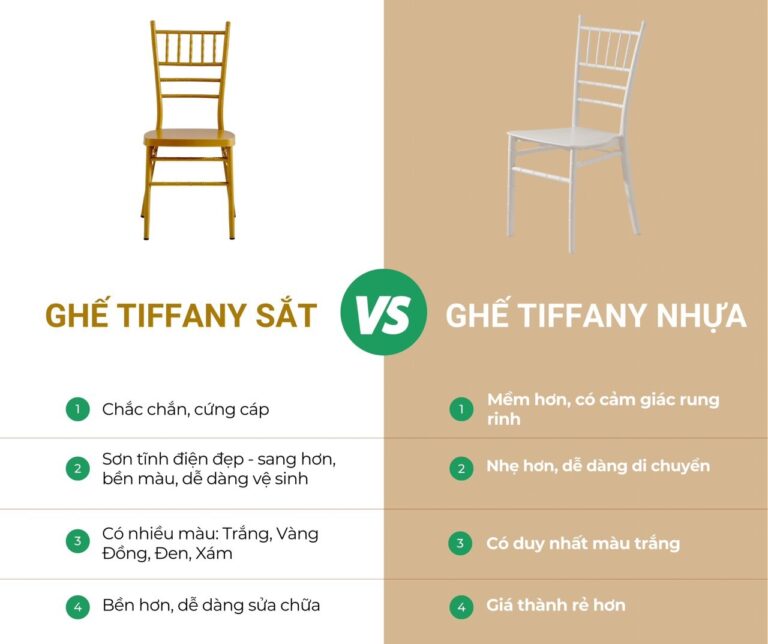 So Sánh Ghế Tiffany Nhựa PP và Sắt: Nên Mua Loại Nào? (Review Từ Nhà Máy Xcom) 17 - Nội thất Xcom