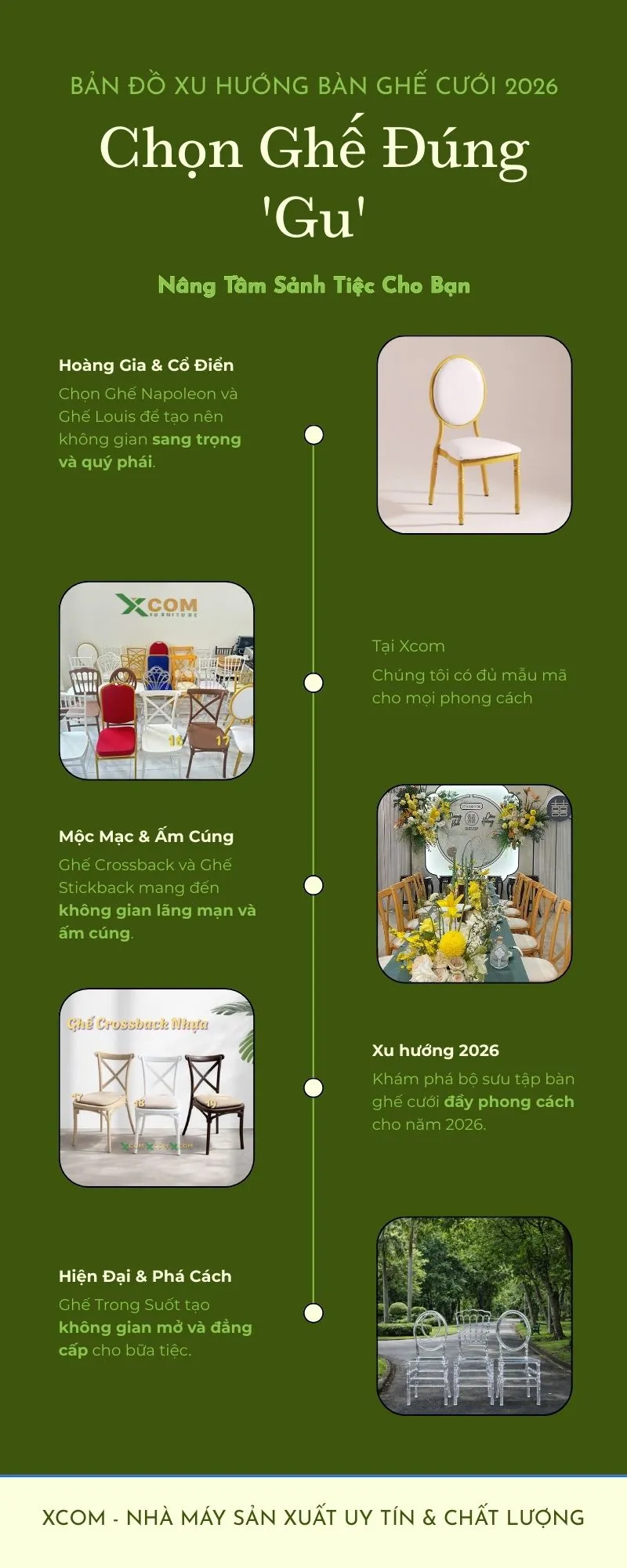 Infographic Hướng dẫn chọn ghế tiệc cưới đúng Gu - Xu hướng bàn ghế sự kiện 2026 từ Nhà máy Xcom